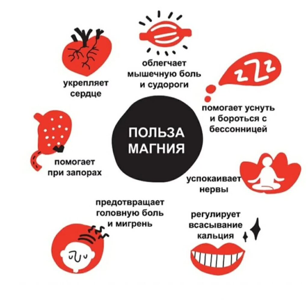 Магний для здоровья